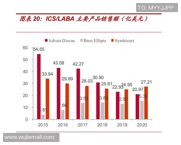 重磅专题：探秘北京乒乓球队盯防革新背后的战术与策略